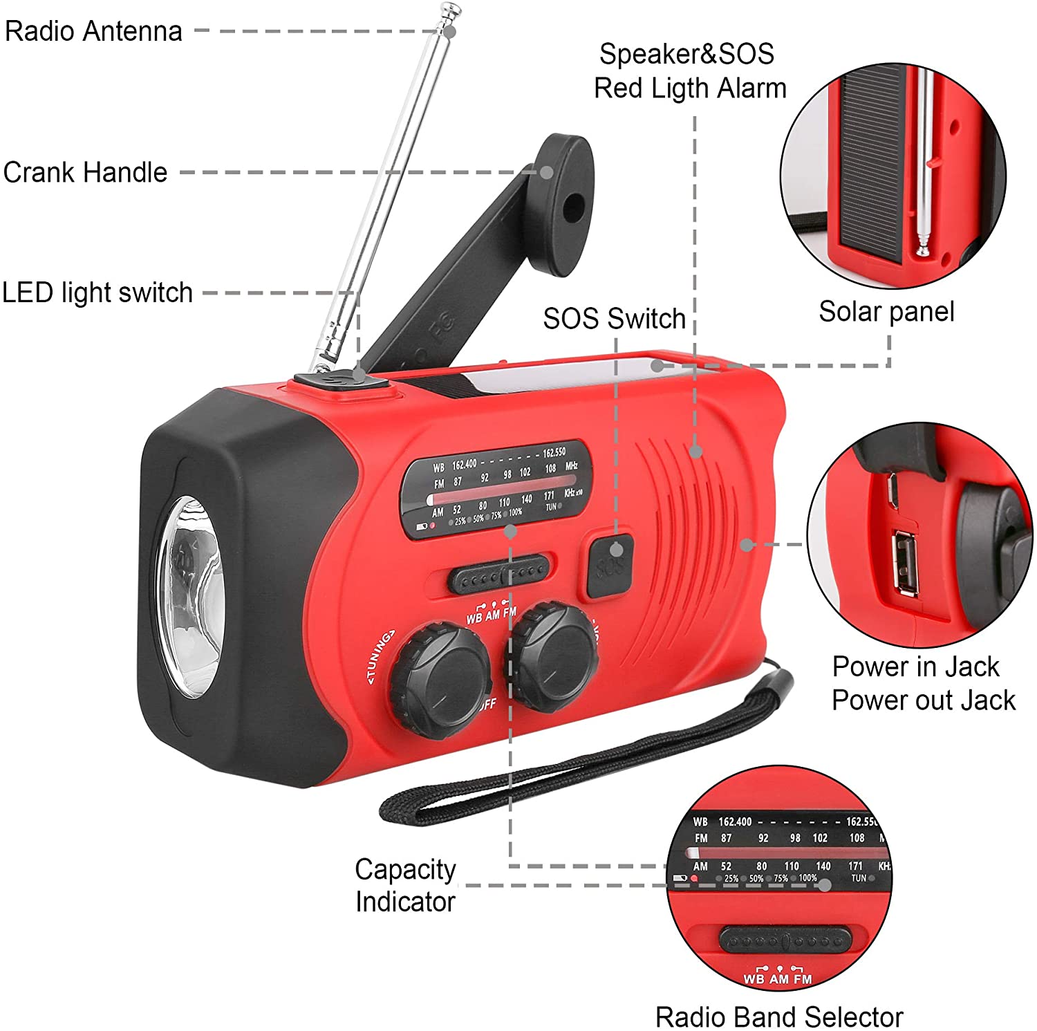 10 Best Portable Hand-Crank Generators (Comparison & Reviews) - Keep It ...