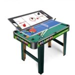 YGO Multi Game Combination Table