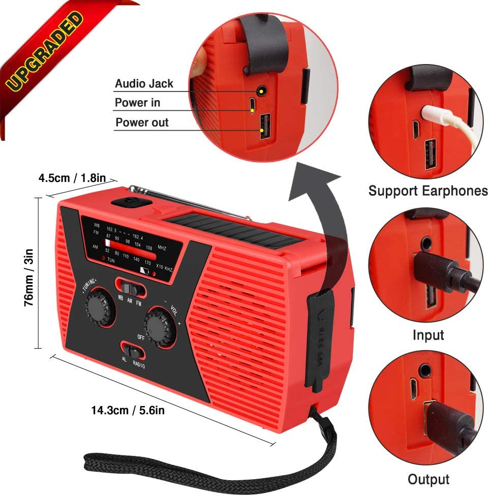 10 Best Portable Hand-Crank Generators (Comparison & Reviews) - Keep It ...